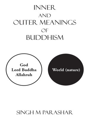cover image of Inner and Outer Meanings of Buddhism